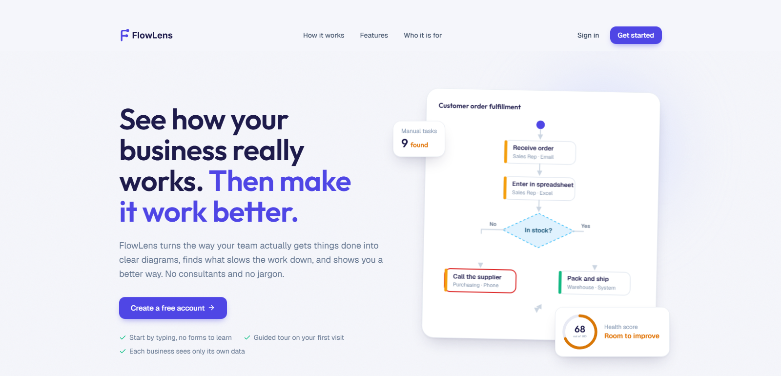 FlowLens — process discovery platform homepage